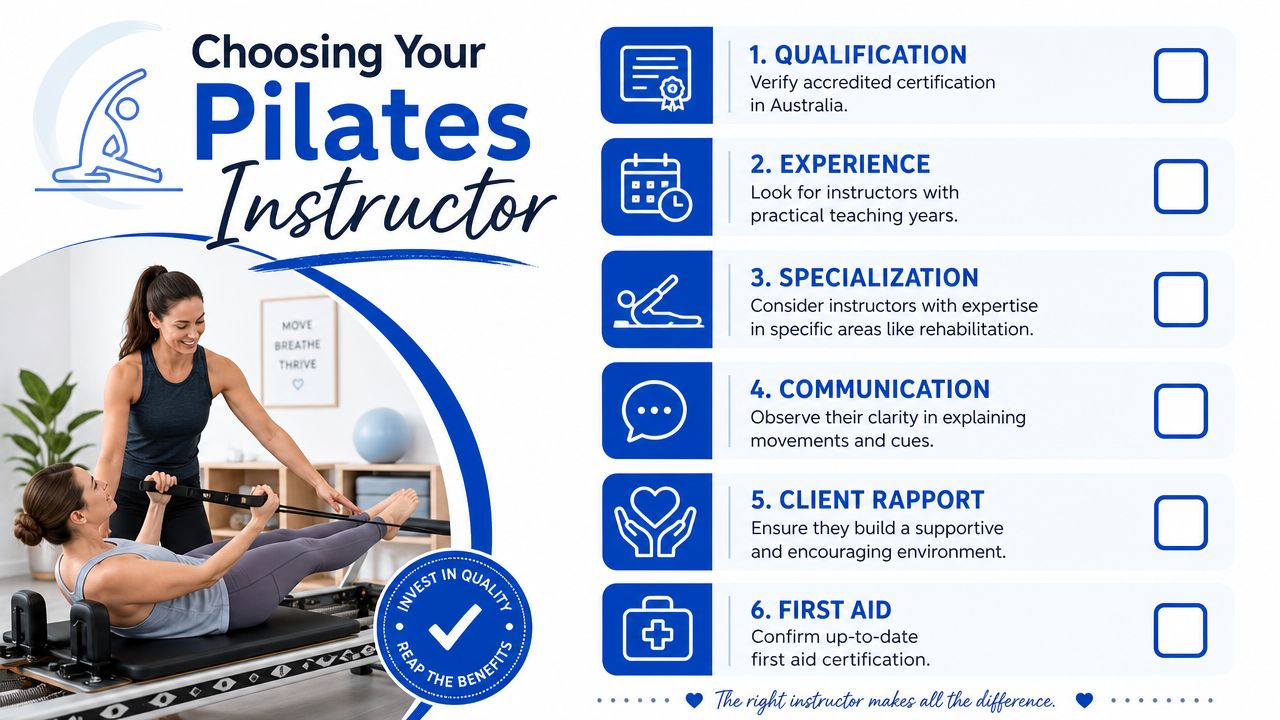 A helpful infographic outlining six key steps for choosing the right professional Pilates instructor for your needs.