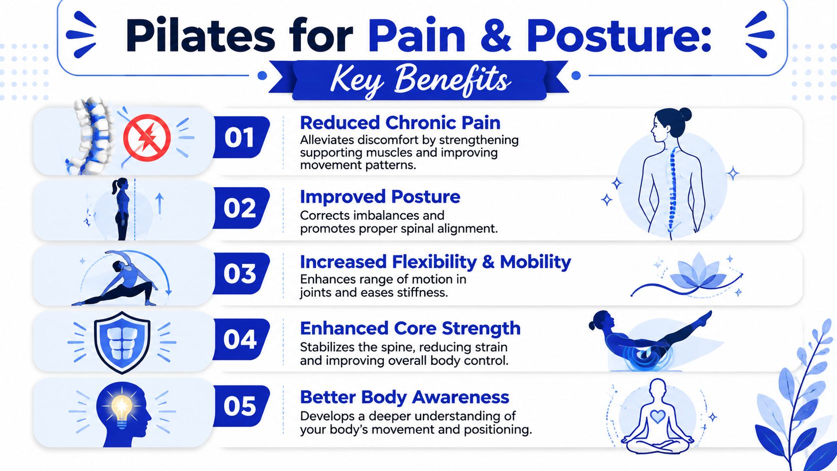 An infographic detailing five key health benefits of practicing Pilates for pain relief and posture improvement.