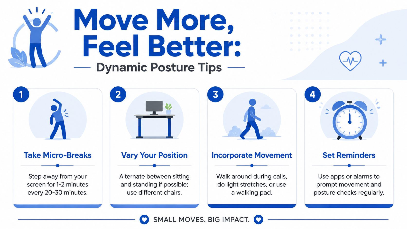An infographic showing four numbered tips for improving posture while working from home to feel better.