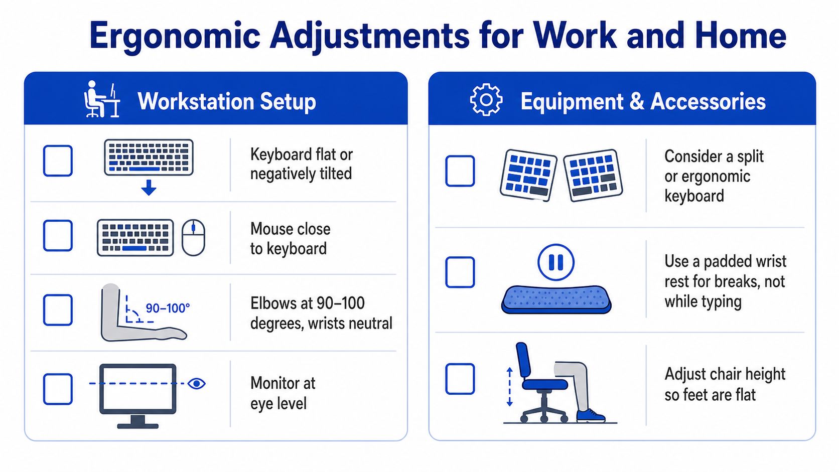 An infographic illustrating ergonomic adjustments for workstations including keyboard placement, chair height, and monitor positioning for comfort.
