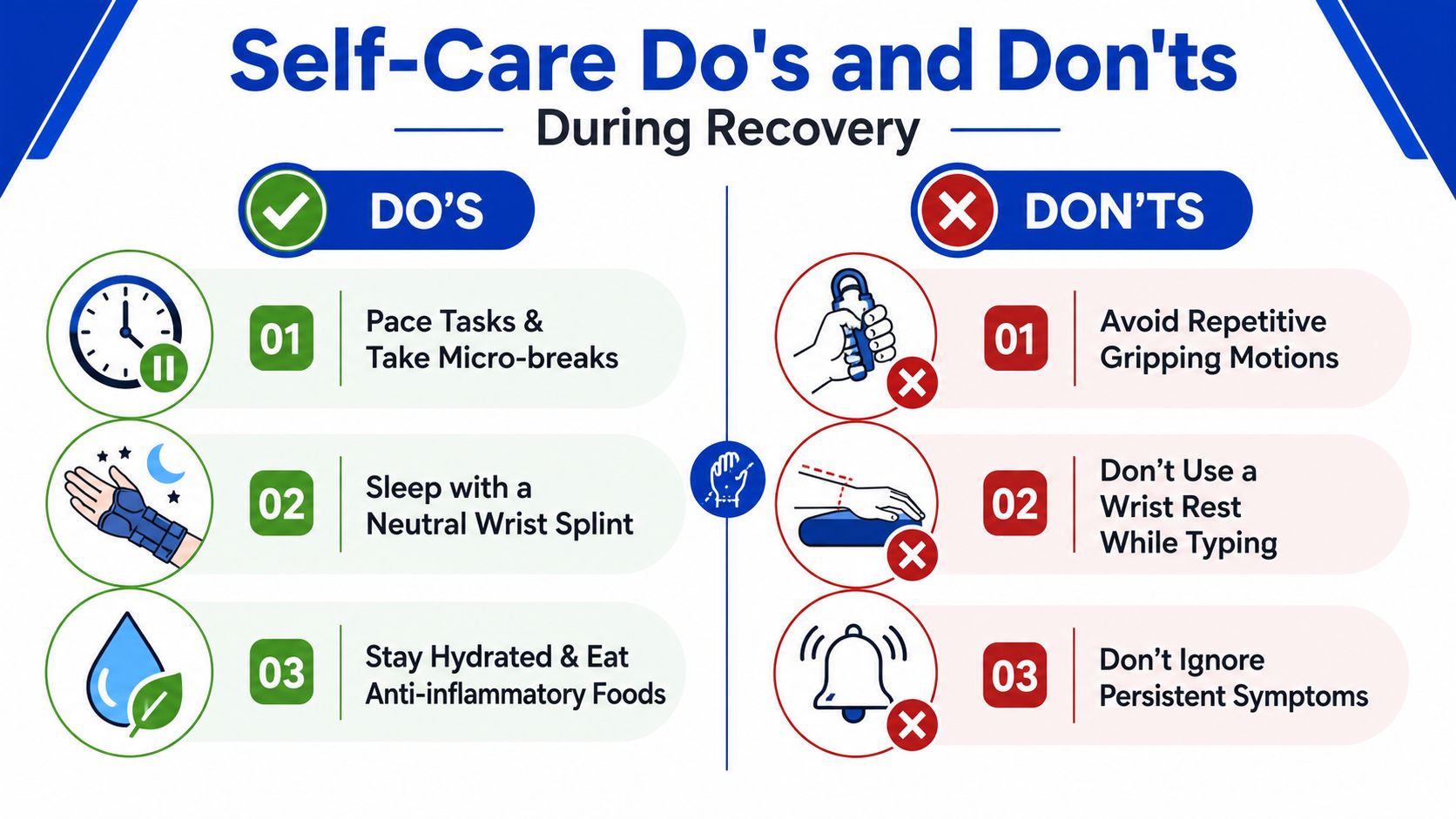 An infographic showing six essential do's and don'ts for carpal tunnel recovery and wrist health.