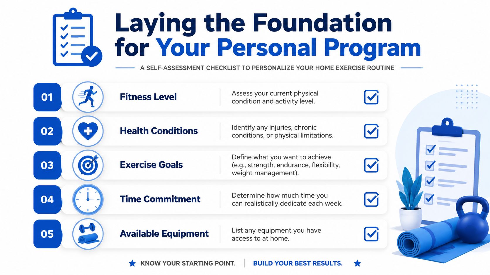 A checklist infographic titled Laying the Foundation for Your Personal Program for home exercise routine planning.