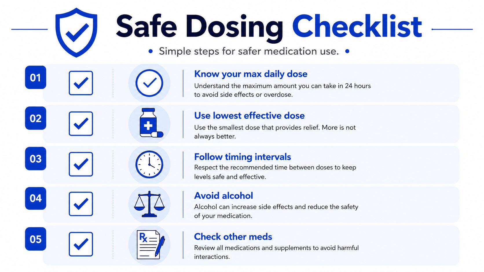 A checklist of five safety steps for taking medications properly to avoid side effects and overdoses.