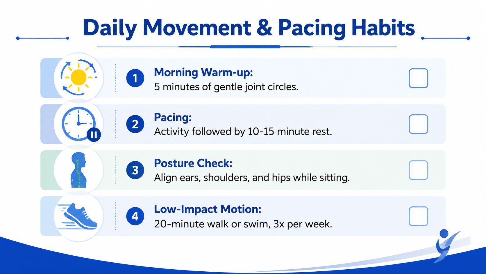 A wellness infographic titled Daily Movement and Pacing Habits with four steps for managing physical activity.