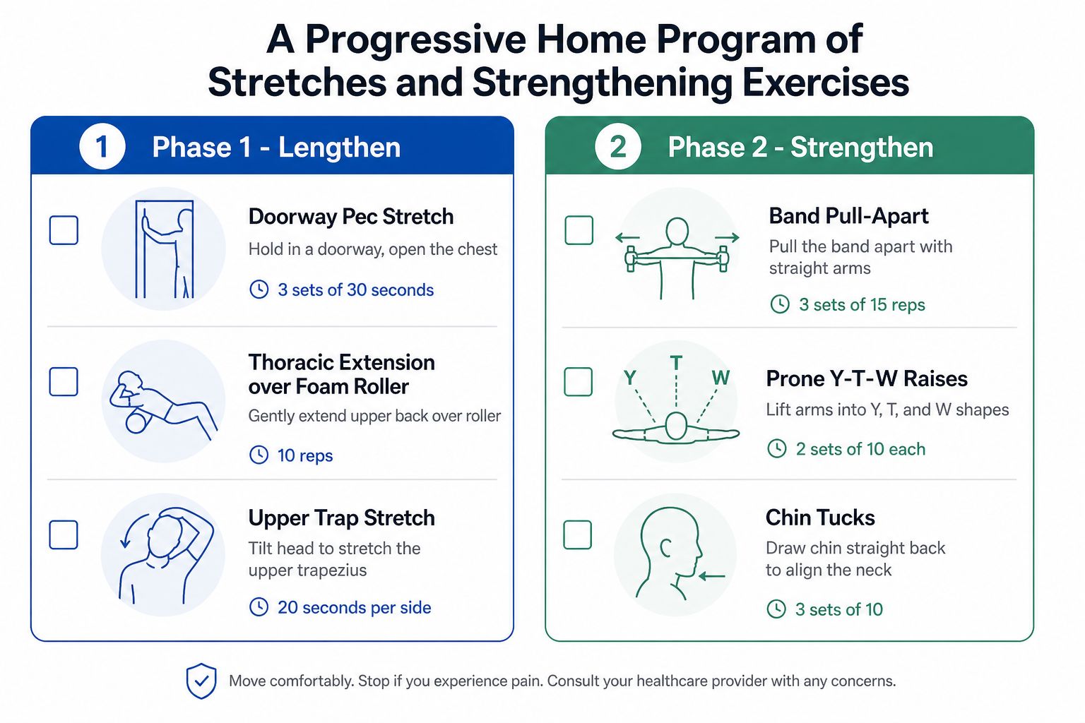 A two-phase guide showing stretches and strengthening exercises for improving posture and correcting rounded shoulders.