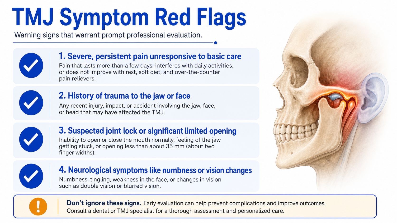An infographic illustrating four TMJ symptom red flags requiring professional evaluation, including severe pain and trauma.
