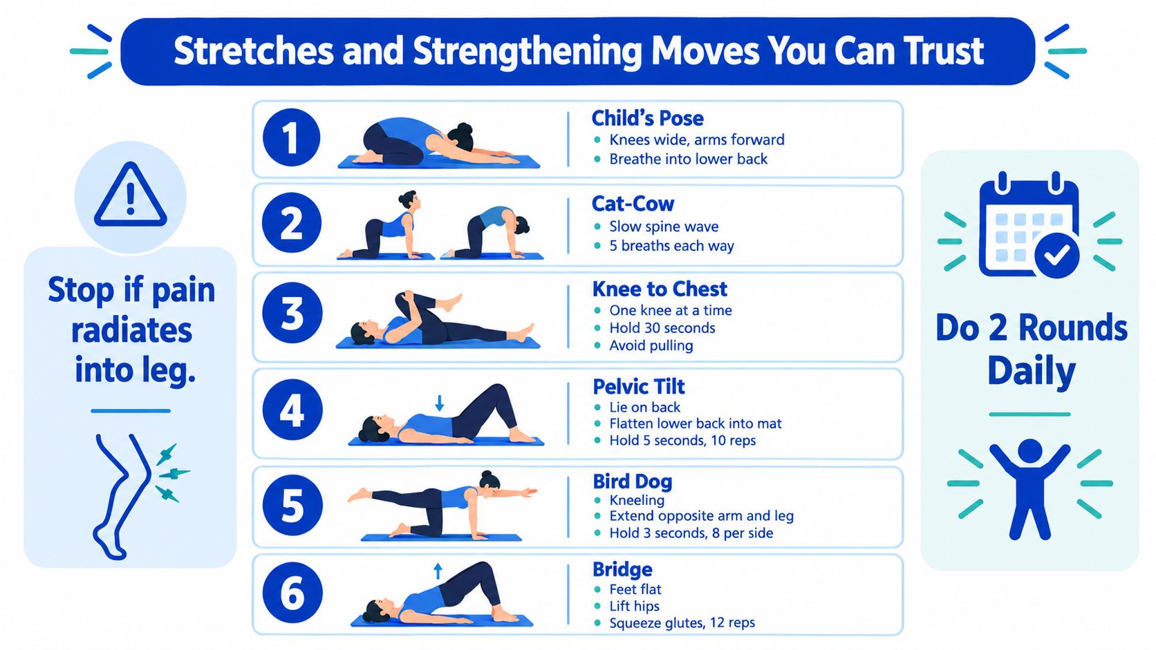 A visual guide illustrating six simple stretches and strengthening exercises for back pain relief at home.