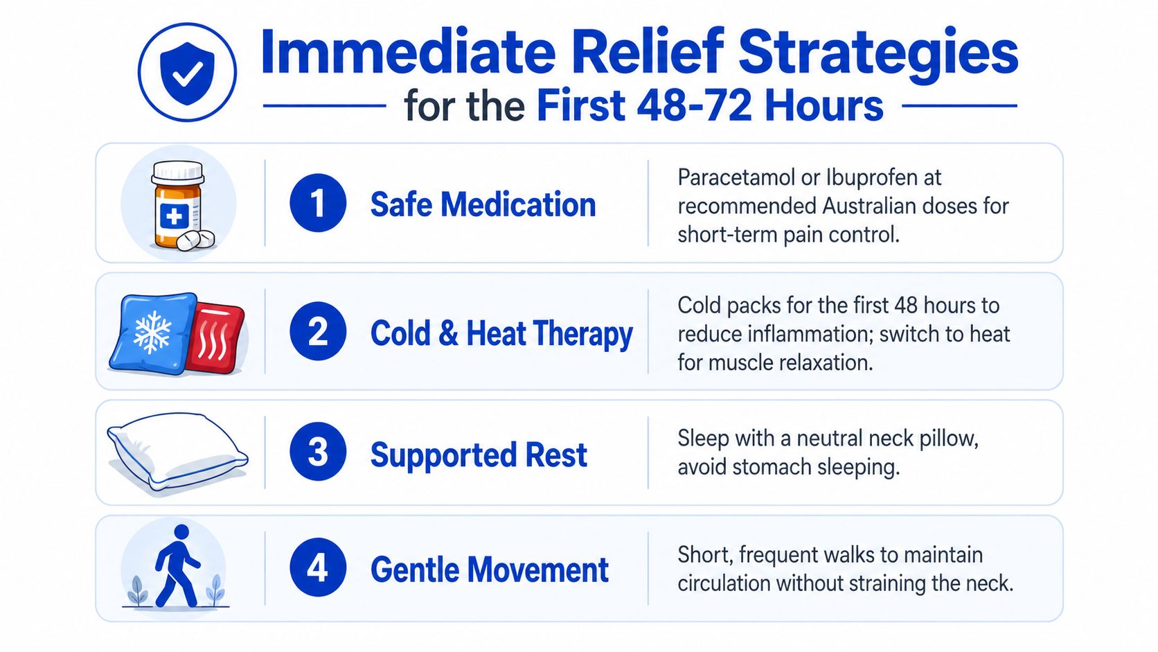 An infographic showing four immediate relief strategies for neck pain, including medication, therapy, rest, and movement.