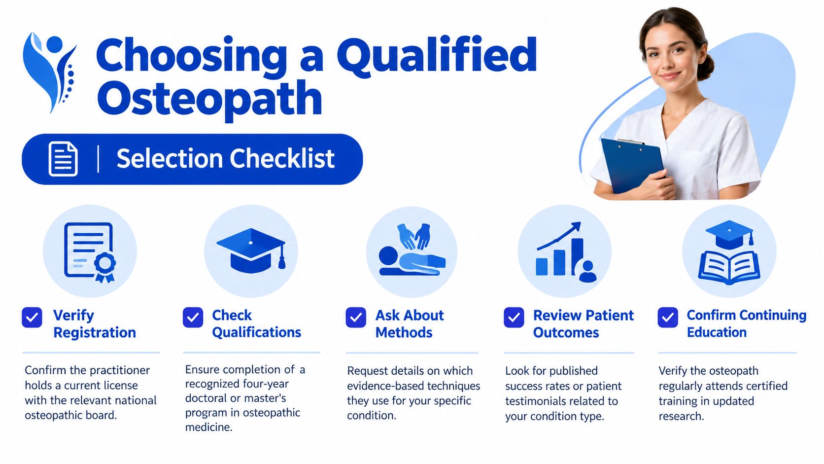 A selection checklist for choosing a qualified osteopath, featuring key steps like verifying registration and checking qualifications.
